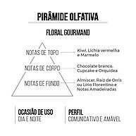 Deo Colônia Feminino Fantastic 15ml – Doçura e Romance em Cada Pulso - imagem 2