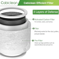 Filtro de Substituição Core Mini 3 em 1 para Purificador LEVOIT - Compatível com Core Mini-P | 3 Filtros + 10 Esponjas Aromáticas - imagem 5