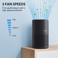 Purificador de Ar HEPA H13 Silencioso com Luz Noturna – Ideal para Quarto, Escritório e Sala - imagem 5