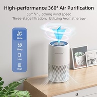 Purificador de Ar Aroma Room H13: Respire Ar Puro em Casa e no Quarto | Filtro HEPA, Elimina Odores, Fumaça, Pólen e Pelos de Pet - imagem 4