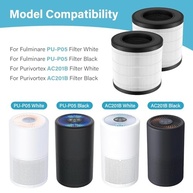 Pacote com 2 filtros purificadores de ar PU-P05/AC201B para purificador de ar FULMINARE PU-P05 e purivortex AC201B, filtro de ar H13 HEPA para casa, não adequado para T10 - imagem 4