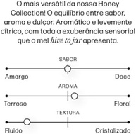 Mel Cru 100% Puro de Flor de Laranjeira Amaze Honey Orange Blossom 200g Sabor Suave e Floral Rico em Nutrientes Sem Processamento - imagem 4