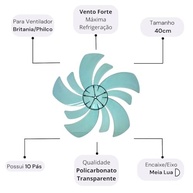 Hélice para Ventilador Britânia/Philco 10 Pás Azul - BVT495, PVT492, PVC491 Turbo - imagem 4