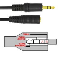 Cabo Extensor P2 Áudio Estéreo Macho/Fêmea - Som de Alta Qualidade em 1,5m, 3m ou 5m - imagem 3