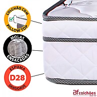 Cama Box com Molas Ensacadas: Conforto e Qualidade! - imagem 2