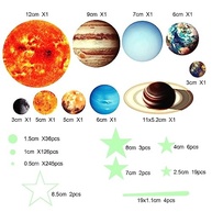 Adesivos de Parede com Estrelas que Brilham no Escuro - Sistema Solar Planetas Decoração Quarto Infantil - imagem 4