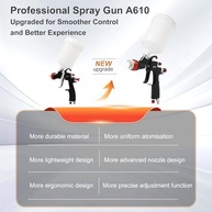 Kit Premium de Pistola de Pulverização Ar A610 LVLP + R500 Atualizada | Bicos 1,3/1,5/1,7mm - imagem 5