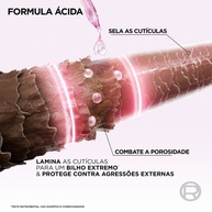 Elseve Glycolic Gloss: Cabelos Radiantes! - imagem 2