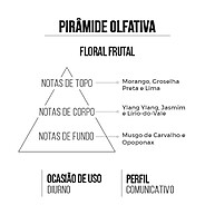 Queen 15ml: A Deo Colônia que te Faz Sentir uma Rainha - imagem 2