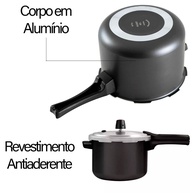 Panelux Magnific: Sua Cozinha Mais Rápida! - imagem 2