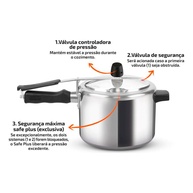 Panela de Pressão Rochedo 4.5L: Segurança e Rapidez - imagem 2