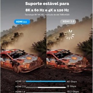 rapido-2m-em-tv-casa-a-hdmi-xbox-48gbps-cinema-apple-21-ultra-x-som-8k-series-imagem-cabo-ps5-e-de-4k-a