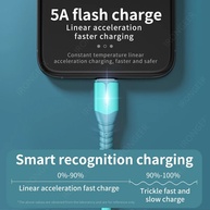 Cabo USB-C/Micro USB com LED – Carregamento Rápido! - imagem 3