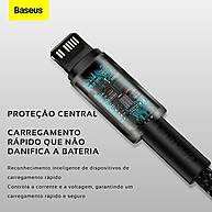 Cabo iPhone Baseus 20W: Carregamento Turbo e Rápido! - imagem 2