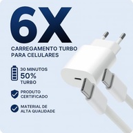 Carregador USB-C PD Turbo Rápido 65W com Cabo Reforçado 1m - Homologado ANATEL | iPhone 15/16, Android, Notebook - imagem 3