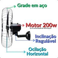 Ventilador de Parede 60cm Ventisol: Potência e Refrescância - imagem 2