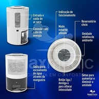 Desumidificador de Ar Portátil Silencioso com Ionizador - 1,8L | Relaxmedic - imagem 5