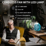 Ventilador Portátil Choerinton 18V com Luz LED e Controle Remoto – Ideal para Acampamento e Uso Externo - imagem 4