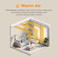 Ventilador Oscilante Compacto WOOZOO PCF-SC15 com Controle Remoto - Branco - imagem 4