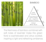 Renovador de Lençóis Acqua Aroma Bambu Chinês: Frescor e Bem-Estar no Dia a Dia - imagem 5