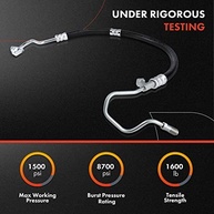 reservatorio-e-a-impreza-a-subaru-hidraulica-premium-mangueira-direcao-para-a