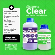 Resina Epóxi de Média Viscosidade com Proteção UV+ - 300g para Projetos Transparentes e Duráveis - imagem 3