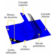 Lona Carreteiro 6x8m: Proteção Azul e Resistente - imagem 2