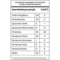 Tasty Whey 3W: Proteína Gourmet para Seus Resultados! - imagem 2