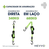 Kit Cinta Catraca Retrátil 3,6m 680kg + Fita Rack Amarração 3m 600kg NEVVO - imagem 5