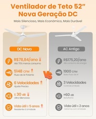 Ventilador de Teto 52" Silencioso com Controle Remoto | 6 Velocidades e Modo Reversível - imagem 4