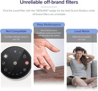 Filtro de Substituição LEVOIT EverestAir-RF para Purificador de Ar Inteligente | Preto - imagem 5