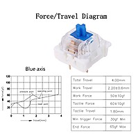 rk-pecas-35-kit-mx-cherry-switches