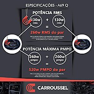 Kit Alto-Falante Hurricane Aurum 6" e 6x9" 380W RMS - imagem 2