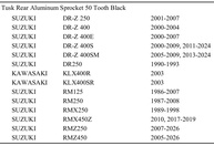 Roda Dentada Traseira TUSK 50 Dentes Alumínio Preta para Suzuki RMZ250/450 - Performance e Durabilidade - imagem 3