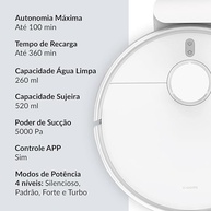 Xiaomi Robô Aspirador Inteligente S40C Branco: Limpeza Autônoma e Eficiente - imagem 5