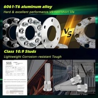 Adaptadores de Roda Customadeonly 50mm: Hub 5x135 para Roda 5x139.7 (2 Peças) - imagem 3