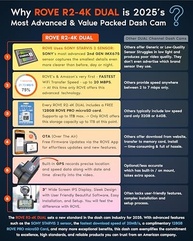 rove-incriveis-4k-camera-r2-dupla-painel-de-a-imagens-4k-a