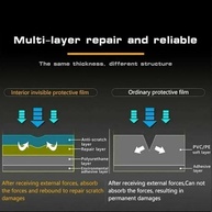 Película Protetora Tela GPS TPU para Range Rover Velar 2017-2023: Proteção Anti-Risco e Ultra Transparente - imagem 5