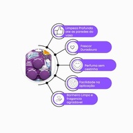 Bloco Sanitário Triplo para Caixa Acoplada 45g - Fragrância Lavanda Roxa - imagem 1
