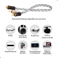 Cabo Y RCA Taramps: Som Automotivo Sem Ruídos! - imagem 2
