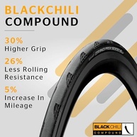 Pneu Continental Grand Prix 5000 S TR: Performance e Tecnologia para Sua Bicicleta - imagem 4