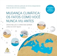 Mudança Climática Revelada: Os Fatos Essenciais Que Você Precisa Saber - imagem 1