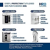 Refil IBBL CZ+7: Água Pura e Saborosa! - imagem 2