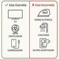 Kit 2 Adaptadores Tripolares T 3 Saídas 10A Bivolt - Organize e Expanda suas Tomadas! - imagem 5