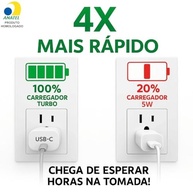 Carregador Turbo 20W USB-C para iPhone 15/16 & Samsung | Cabo Premium 1M - imagem 4