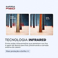 Secador de Cabelo Infrared Mondial 2000W: Tecnologia Inovadora para Cabelos Saudáveis - imagem 2