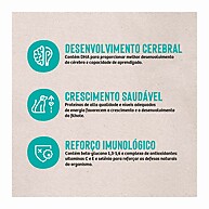 Ração Filhote Pequeno Porte: Crescimento Saudável! - imagem 2