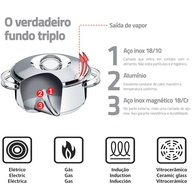 Panela Tramontina Inox Solar: Cozinhe com Saúde! - imagem 2