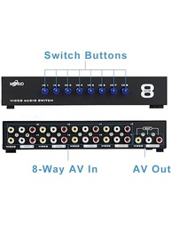 Seletor RCA 8 em 1 E-SDS: Conecte Seus Consoles e Dispositivos com Facilidade! - imagem 3