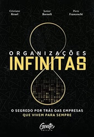 se-que-infinitas-o-a-constantemente-segredo-das-organizacoes-empresas-reinventam-a
